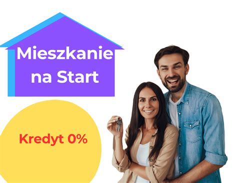 Kredyt hipoteczny na mieszkanie lub dom